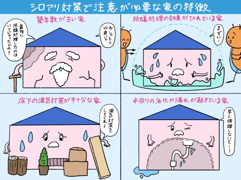 シロアリ対策で注意が必要な家の特徴