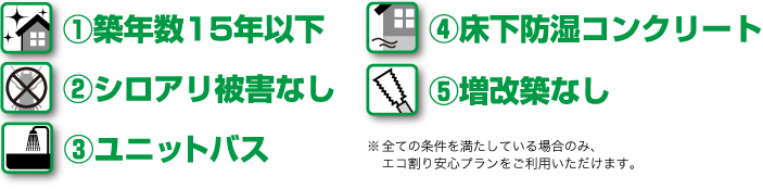 ①築年数15年以下　②シロアリ被害なし　③ユニットバス　④床下防湿コンクリート　⑤増改築なし　※全ての条件を満たしている場合のみ、　エコ割り安心プランをご利用いただけます。