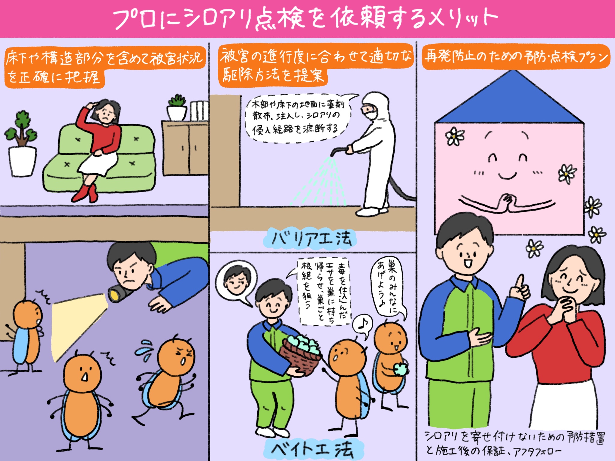 プロにシロアリ点検を依頼するメリット