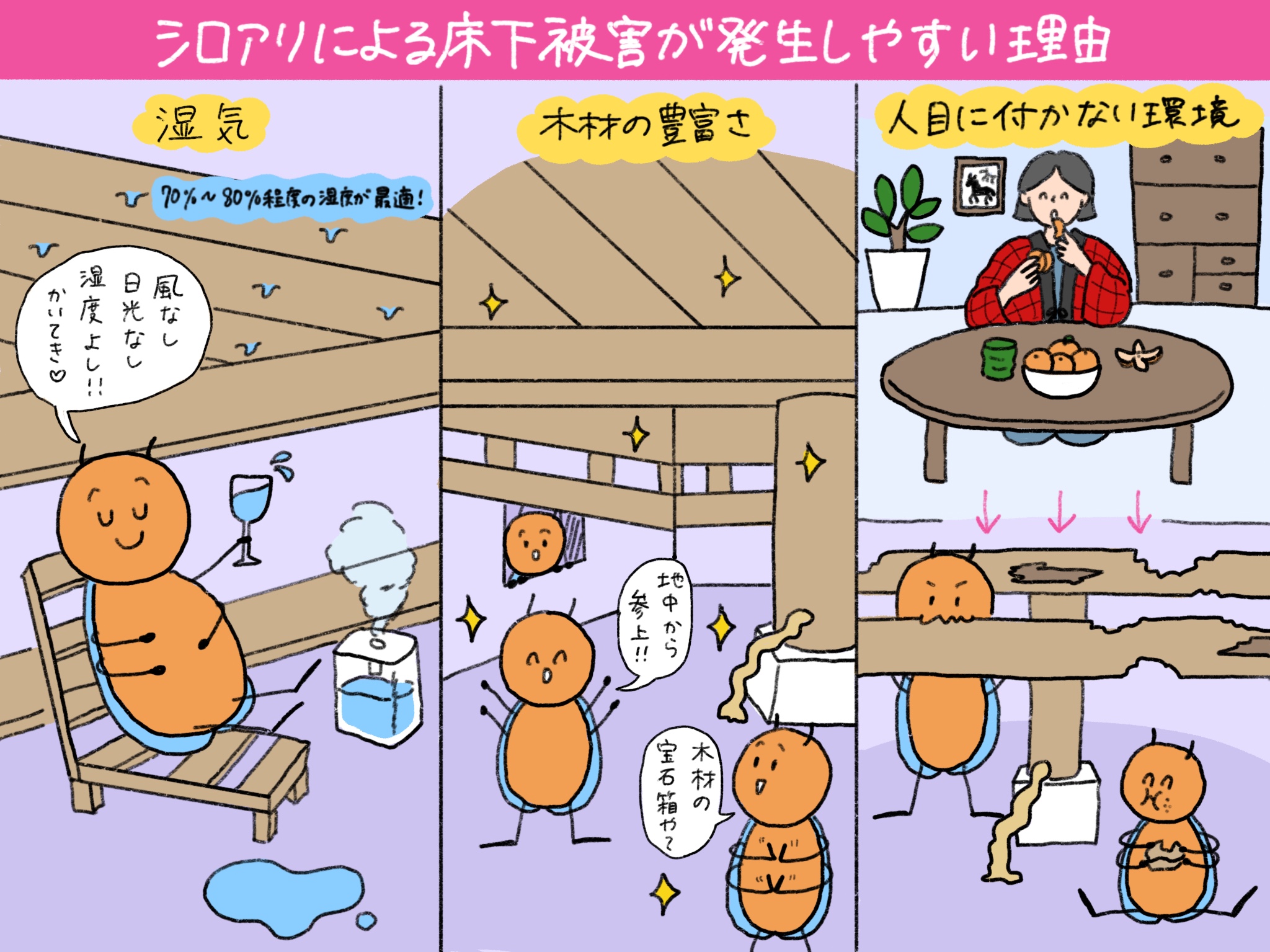 シロアリによる床下被害が発生しやすい3つの理由