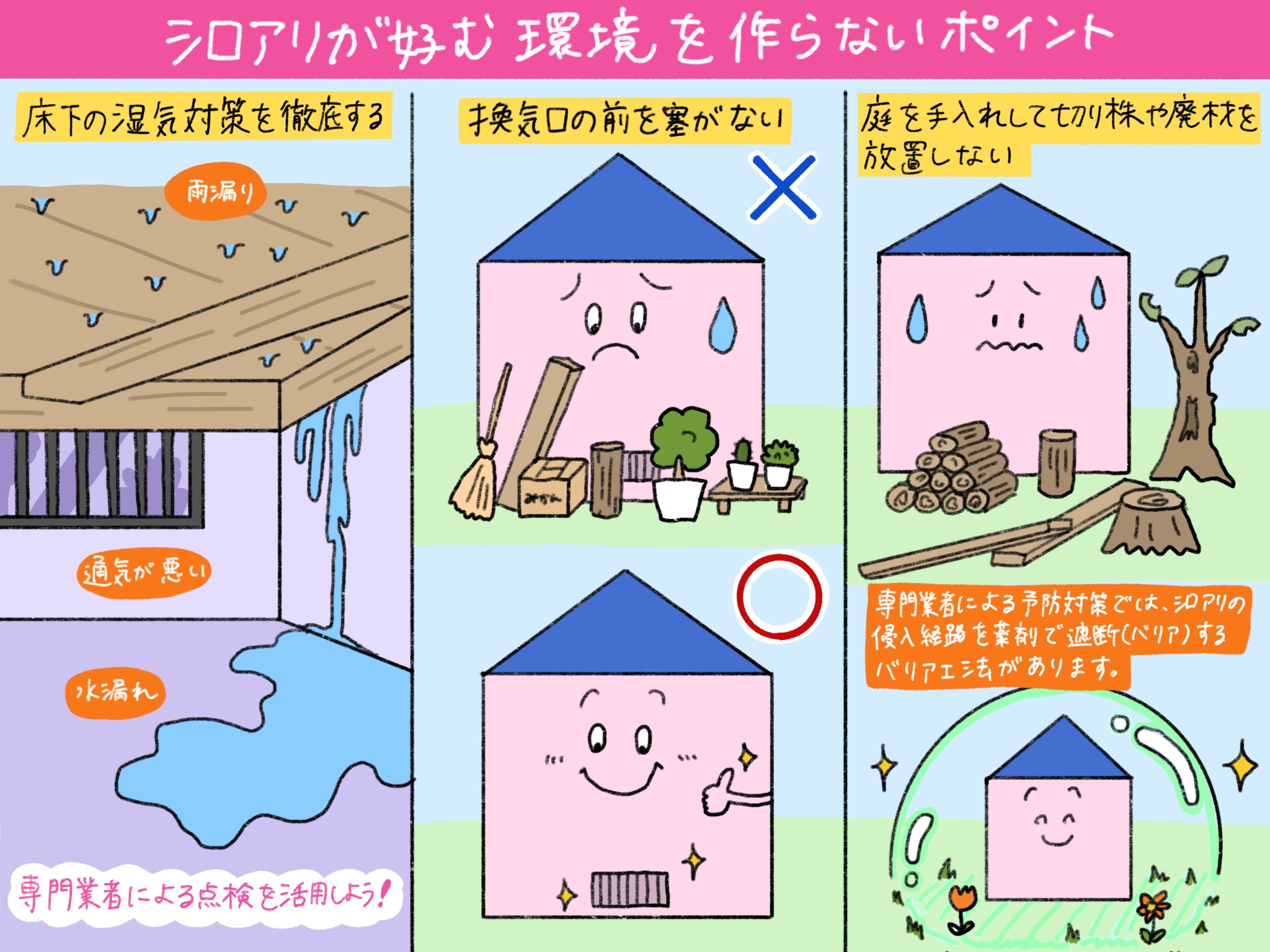 シロアリが好む環境を作らない3つのポイント