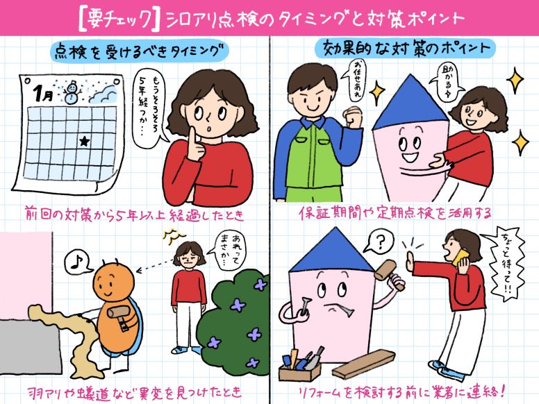 シロアリ点検のタイミングと対策ポイント