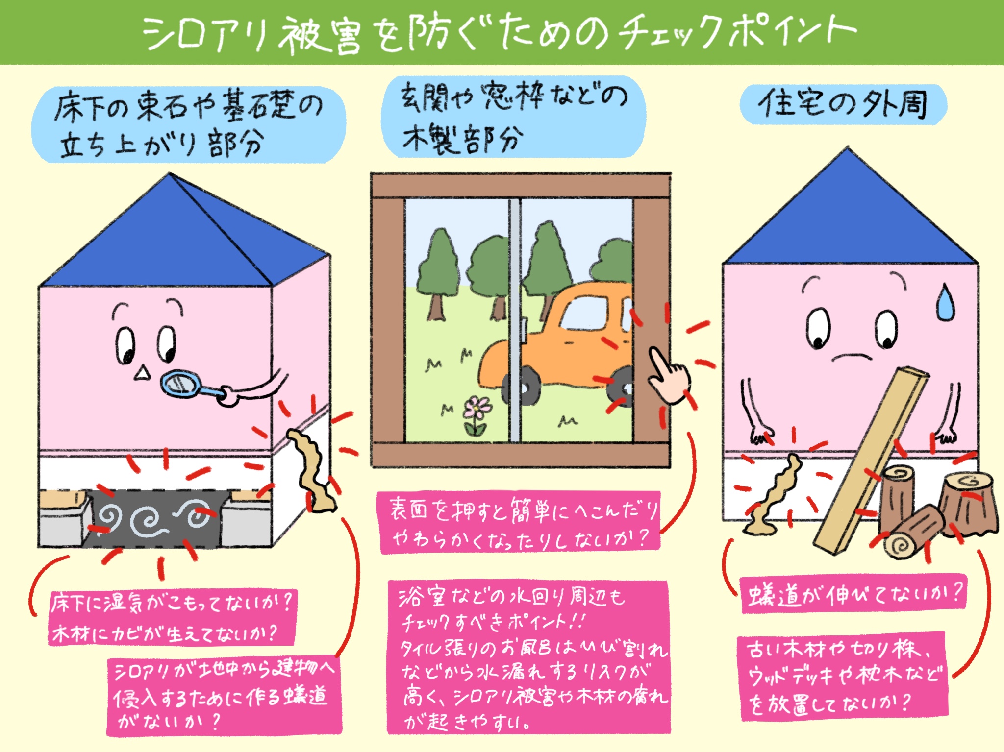 シロアリ被害を防ぐための主な3つのチェックポイント