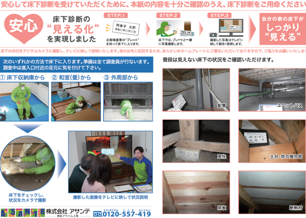 アサンテの床下診断手順