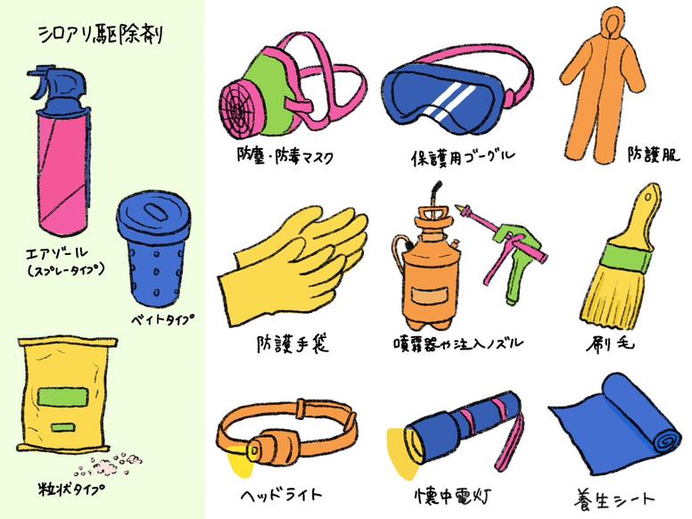 ホームセンターで購入できる12種類のシロアリ駆除の道具