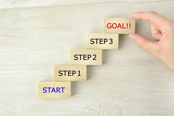 ベイト工法の流れ