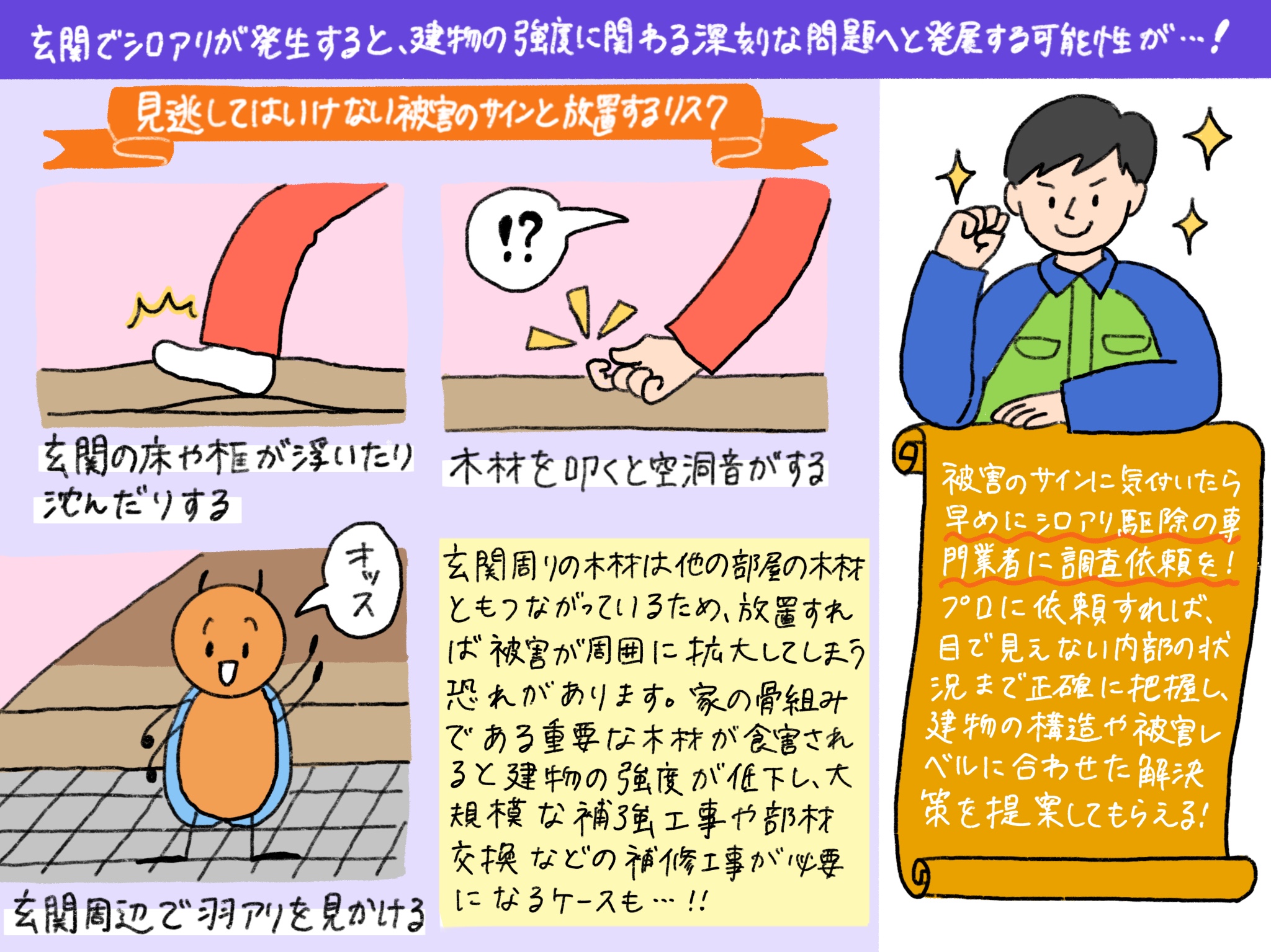 玄関のシロアリ被害のサイン