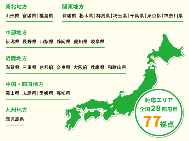 多数の拠点・スタッフが対応