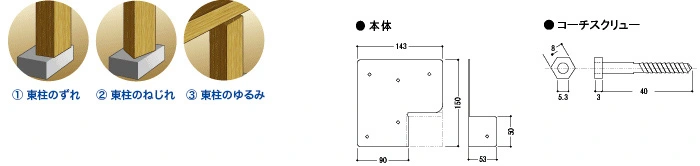 床束固定金具 束固定プレート